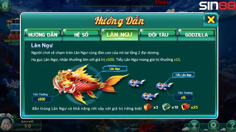 Cược thủ cần nắm rõ tính năng loài cá trong Godzilla đại chiến Cược thủ cần nắm rõ tính năng loài cá trong Godzilla đại chiến